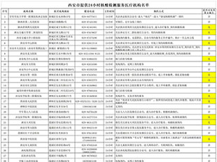 西安公布24小時核酸檢測服務醫(yī)療機構(gòu)名單