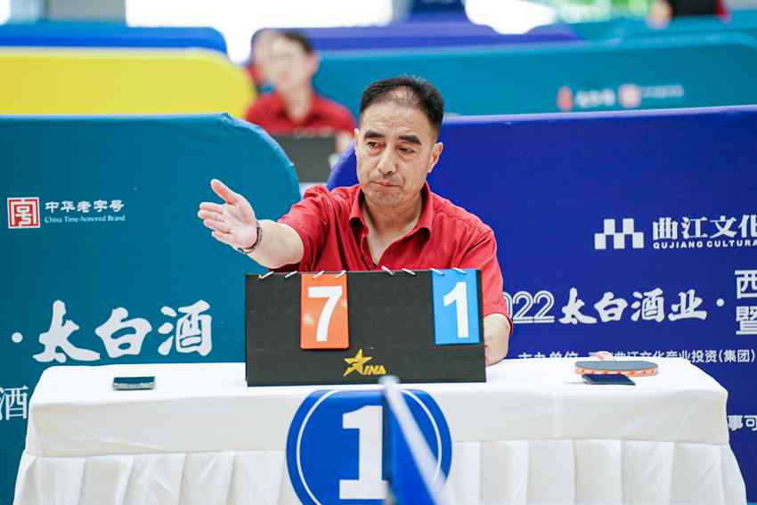 2022Ļa(chn)I(y)F(tun)ƹ(zhng)ِĻI(y)ƹՈ(qng)ِ_(ki)Ļ