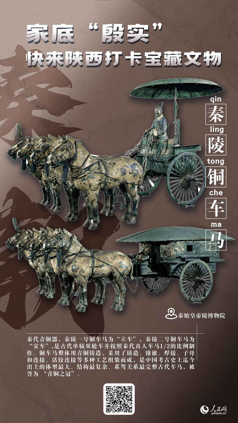 “家底”殷實 快來陜西打卡寶藏文物【2】