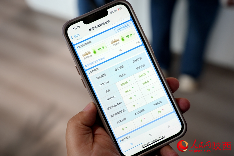 “數(shù)字車站”管理系統(tǒng)手機(jī)端。人民網(wǎng)記者 賈凱璐攝