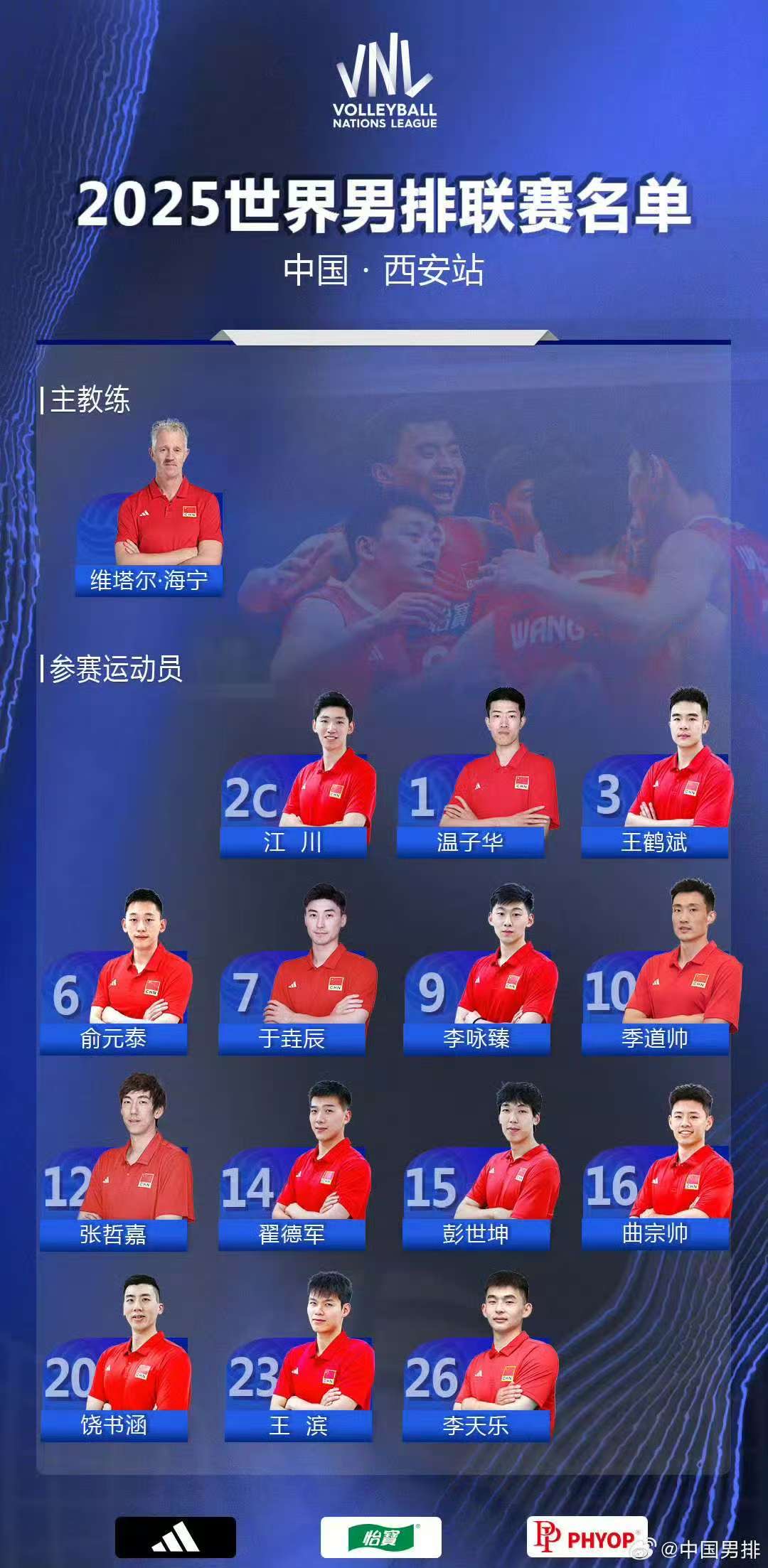 2025世界男排聯(lián)賽（中國(guó)西安站）中國(guó)男排名單。曲江體育集團(tuán)供圖
