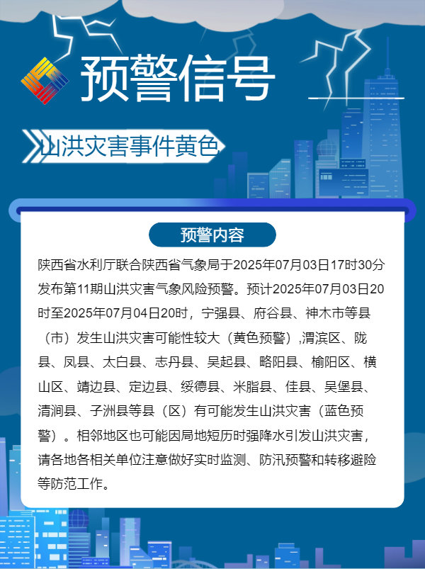 山洪災(zāi)害氣象風(fēng)險(xiǎn)預(yù)警。陜西省氣象局供圖