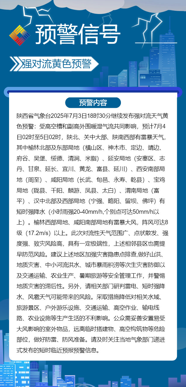 強(qiáng)對(duì)流天氣黃色預(yù)警。陜西省氣象局供圖