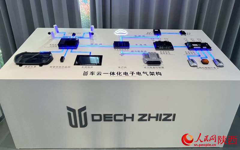 德創(chuàng)未來自主研發(fā)的云控平臺。人民網(wǎng)記者 魏鑫攝